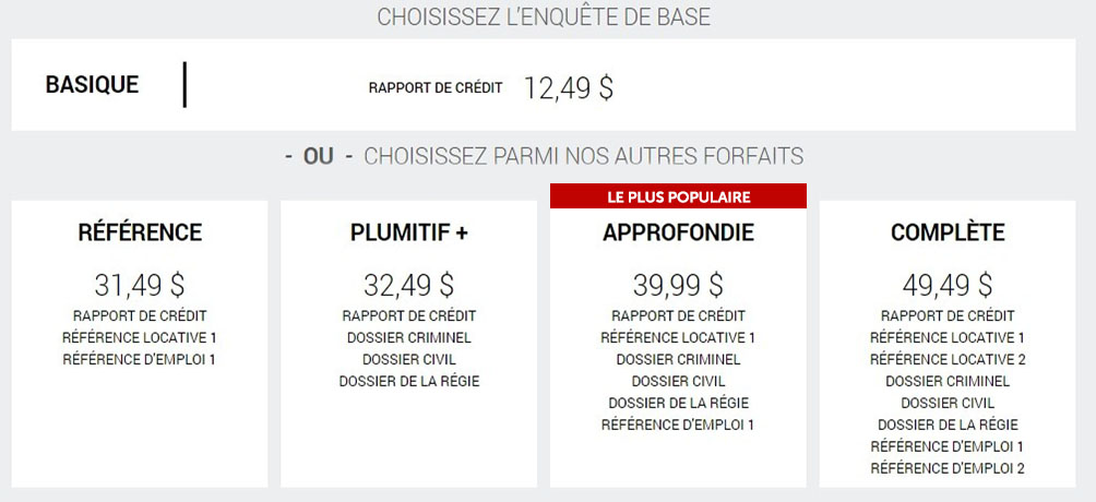 Pricing table